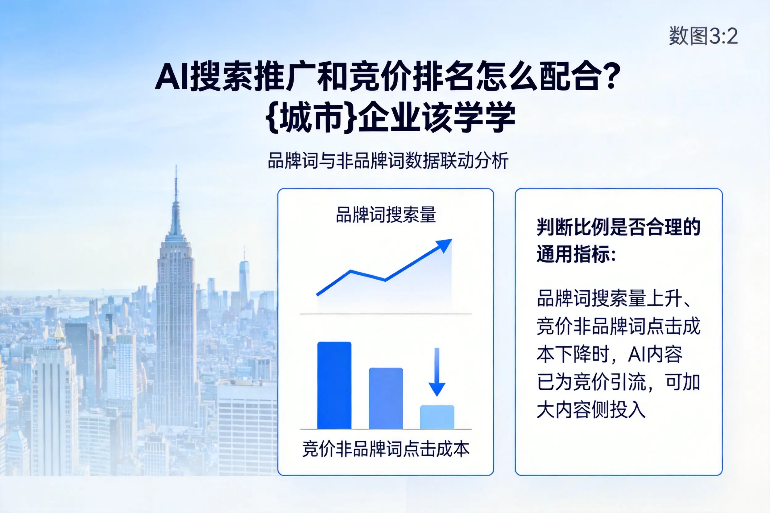 AI搜索推广和竞价排名怎么配合？白沙企业该学学