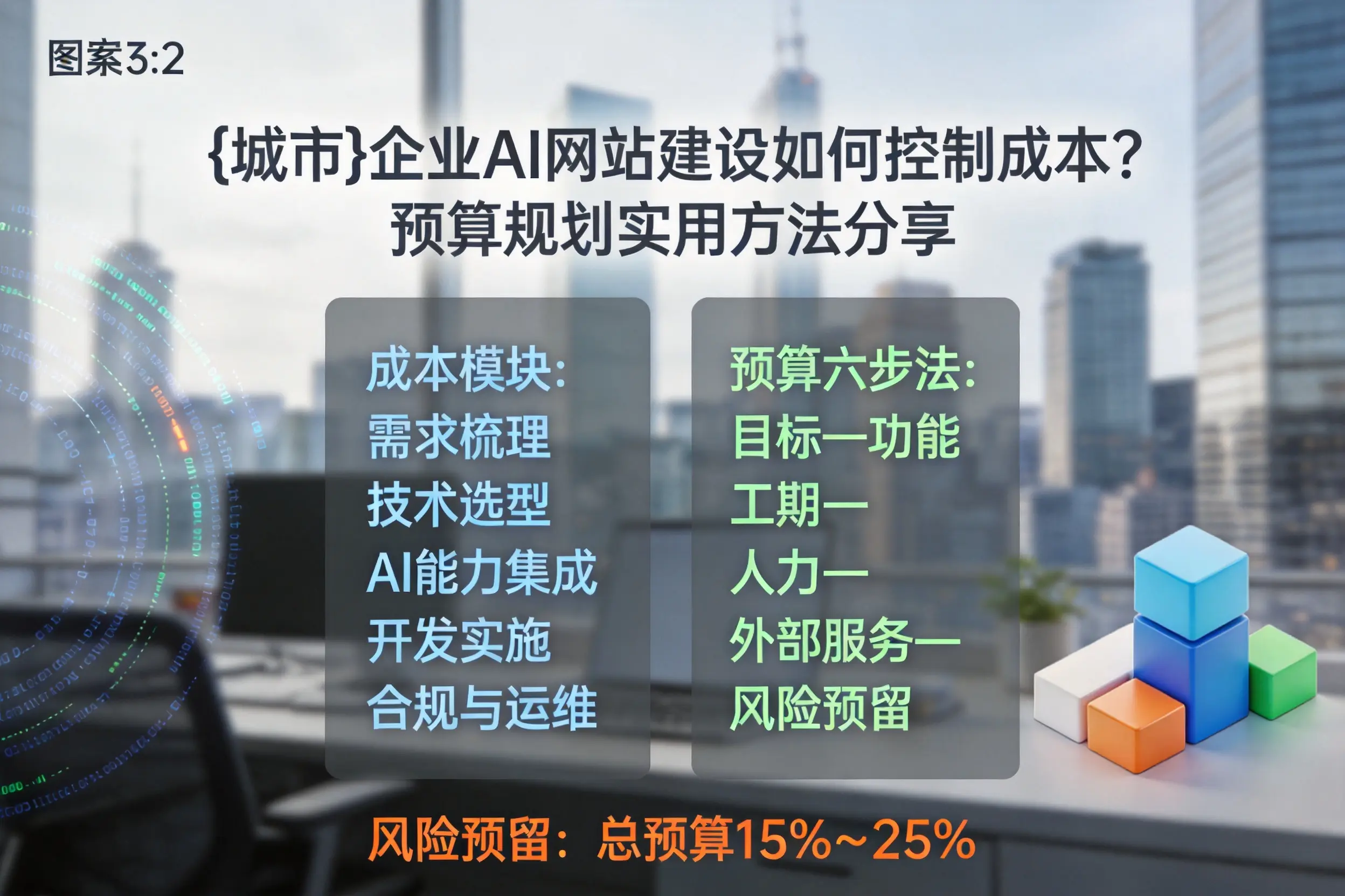 白沙企业AI网站建设如何控制成本？预算规划实用方法分享