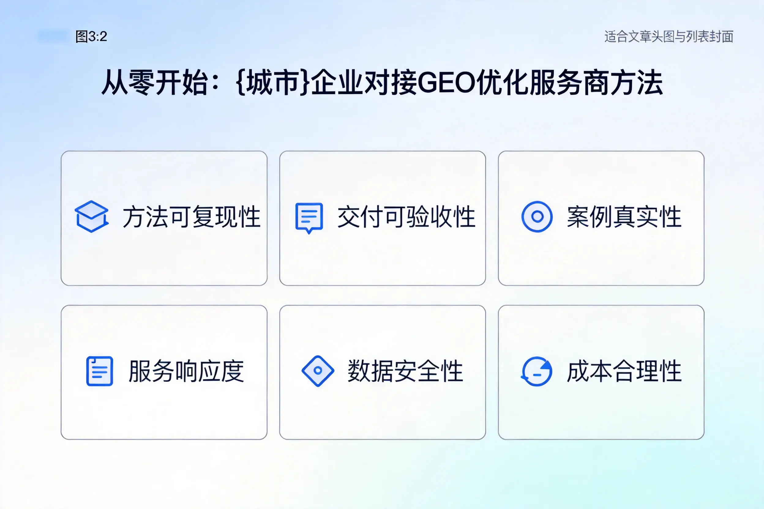 从零开始：白沙企业对接GEO优化服务商方法