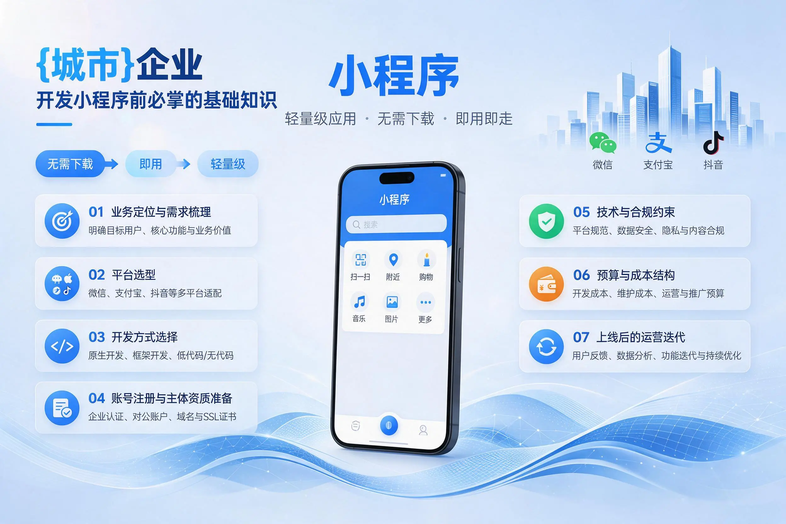 白沙企业开发小程序前必须掌握的基础知识有哪些