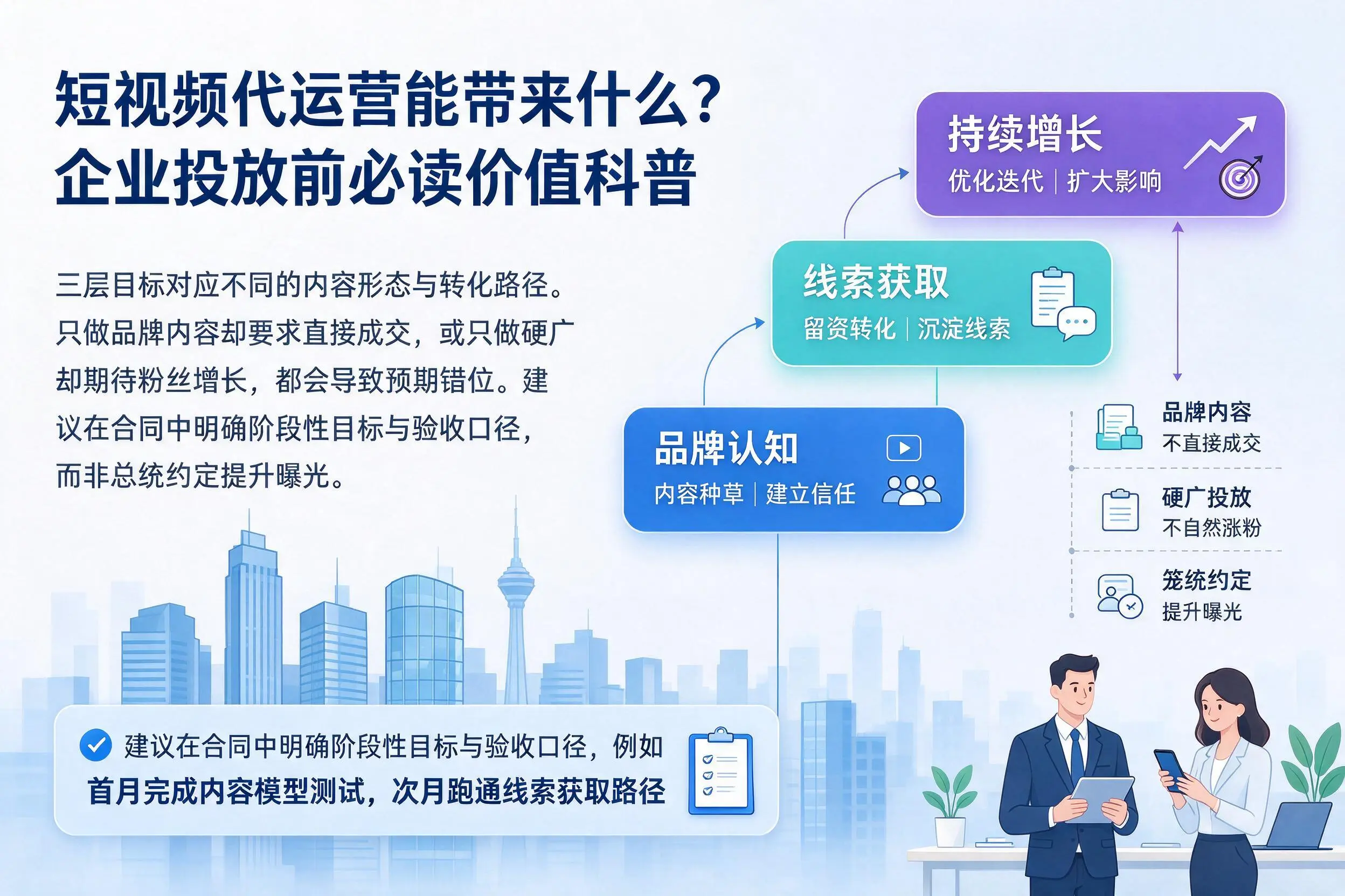 短视频代运营能带来什么?白沙企业投放前必读价值科普