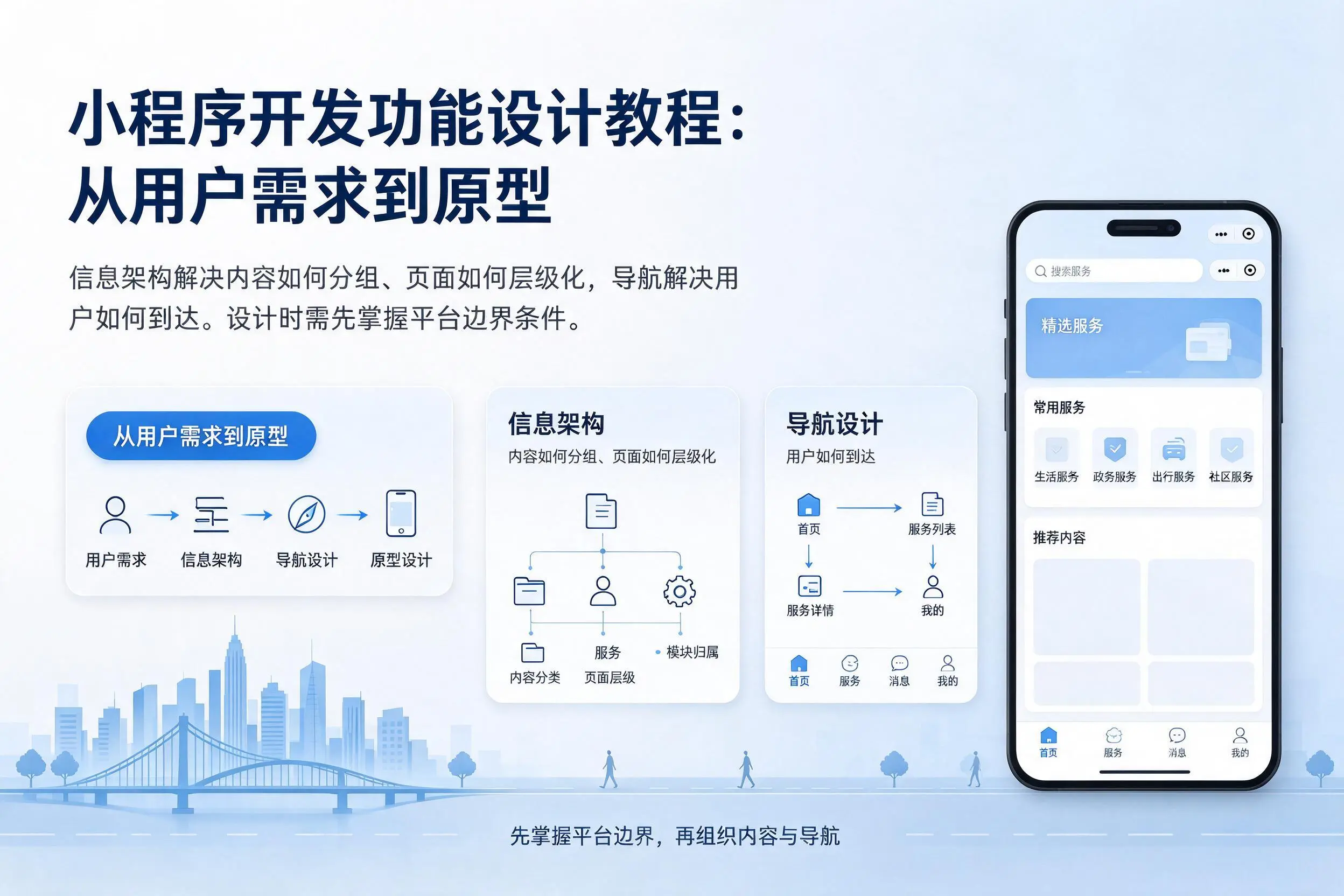 白沙小程序开发功能设计教程：从用户需求到原型