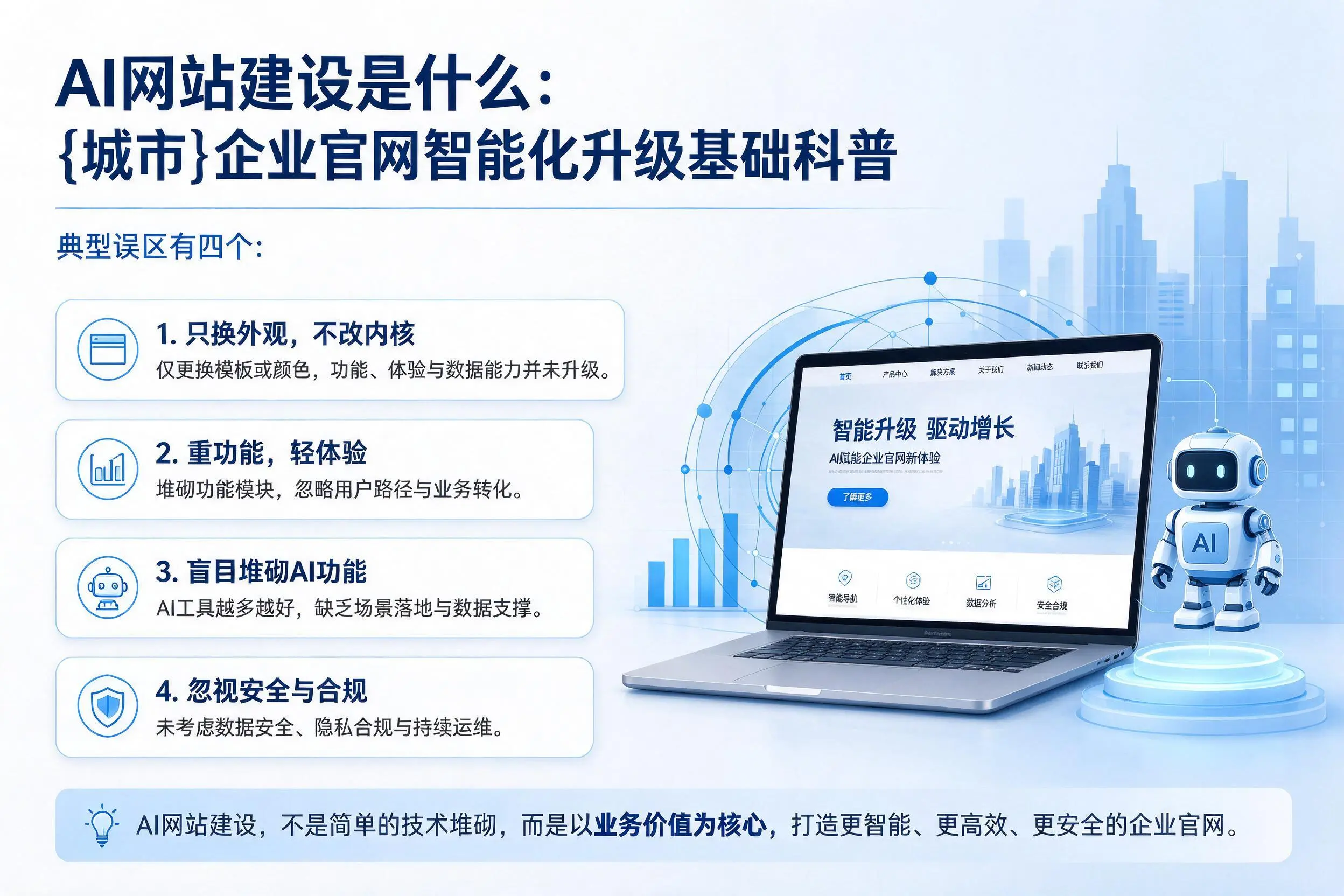AI网站建设是什么:白沙企业官网智能化升级基础科普