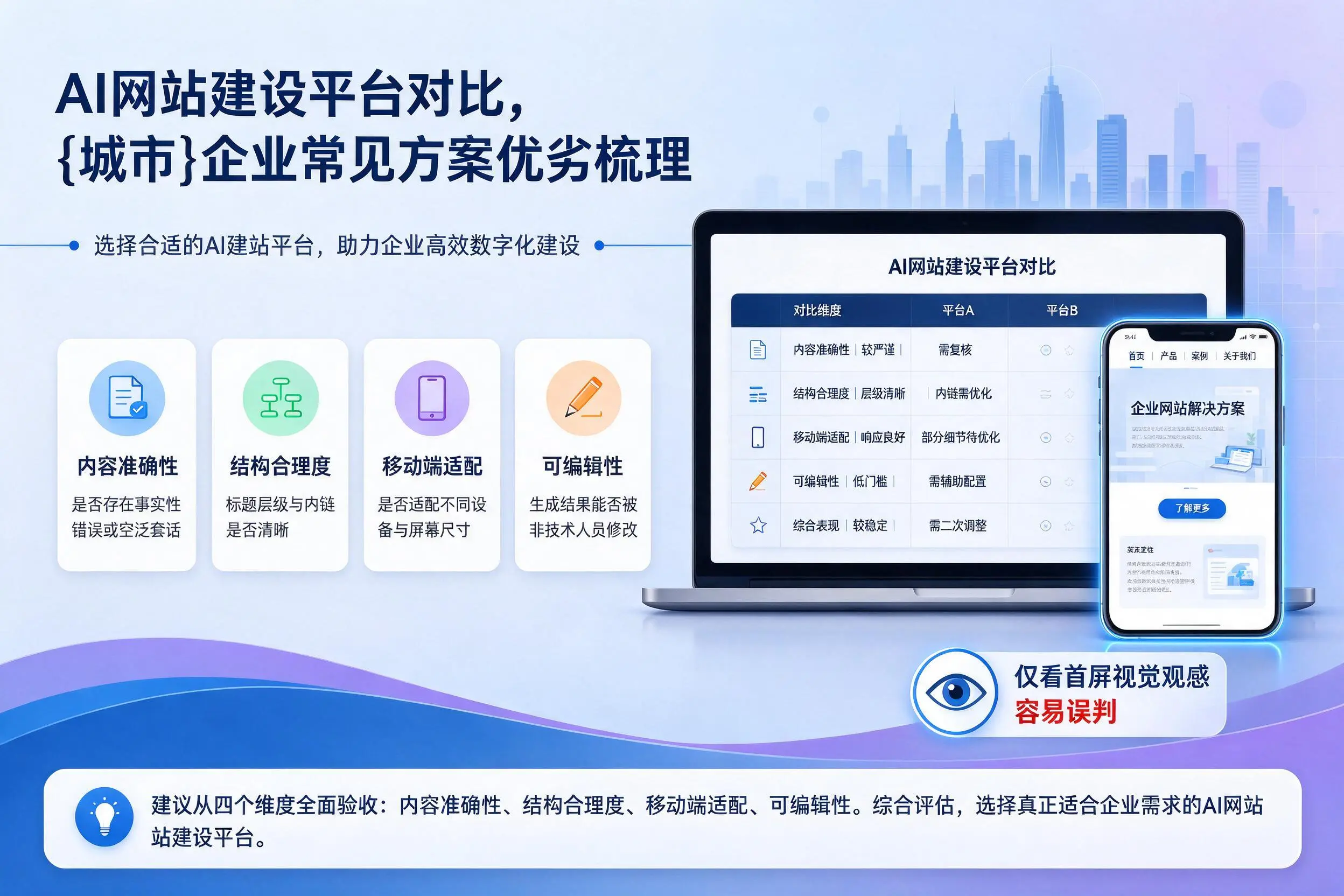 AI网站建设平台对比,白沙企业常见方案优劣梳理