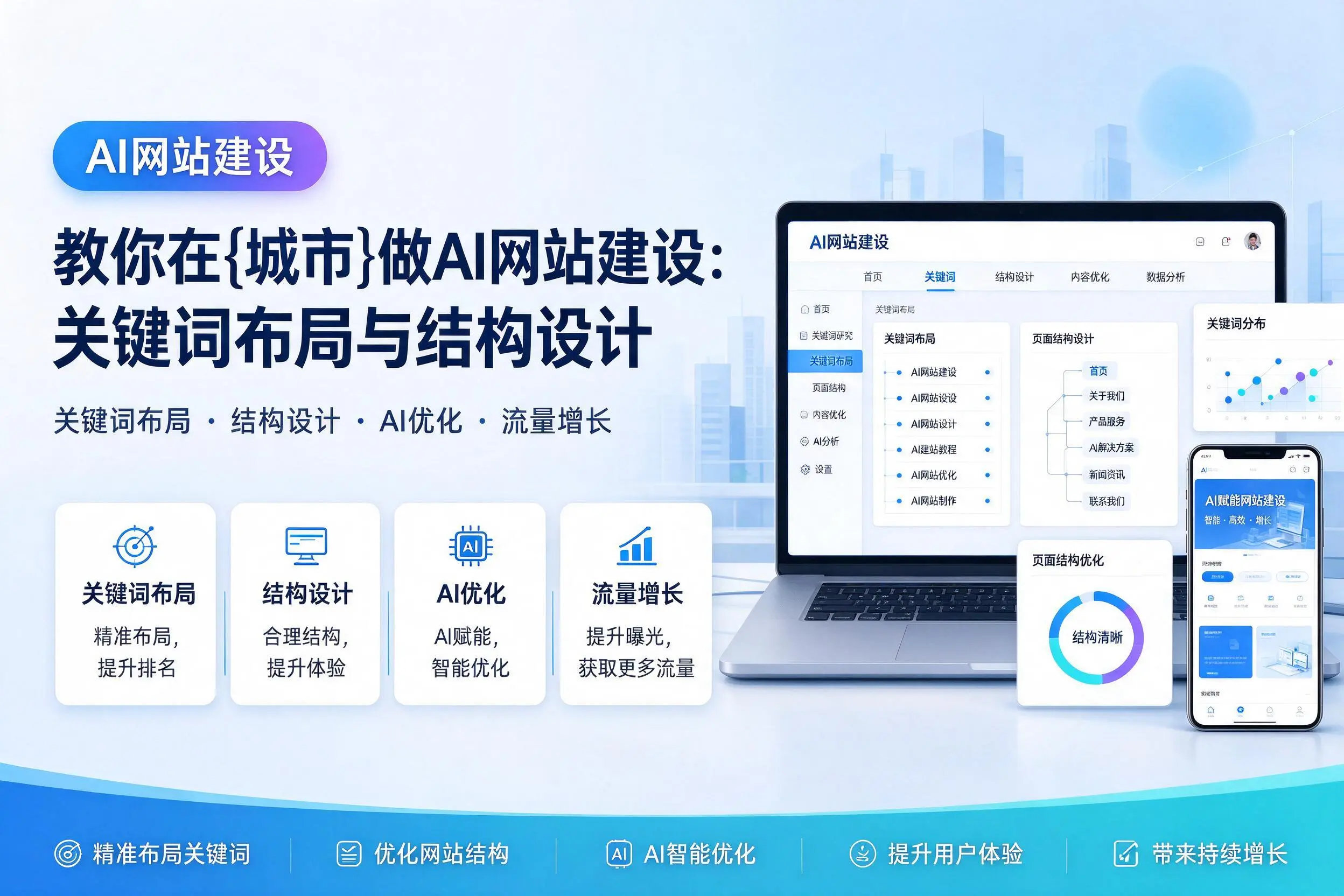 教你在白沙做AI网站建设：关键词布局与结构设计