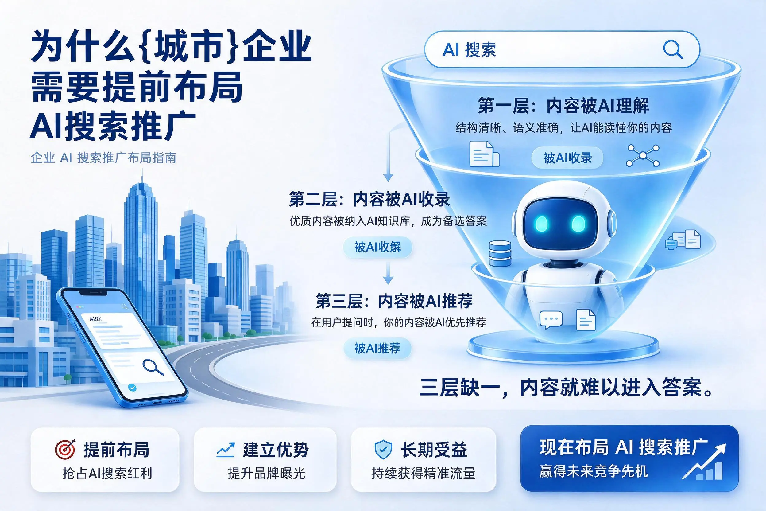 为什么白沙企业需要提前布局AI搜索推广